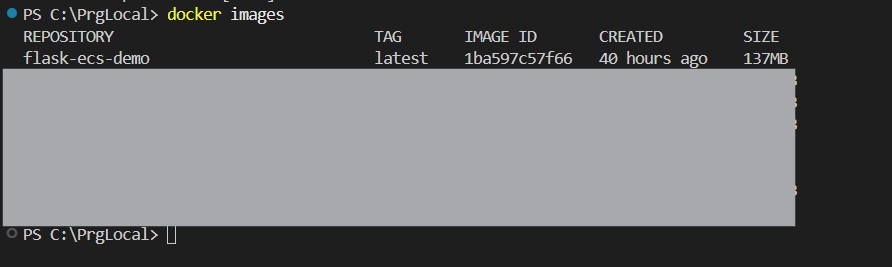 Docker images